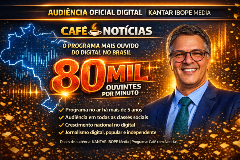 📻 GILVANDRO CONSOLIDA LIDERANÇA NO DIGITAL